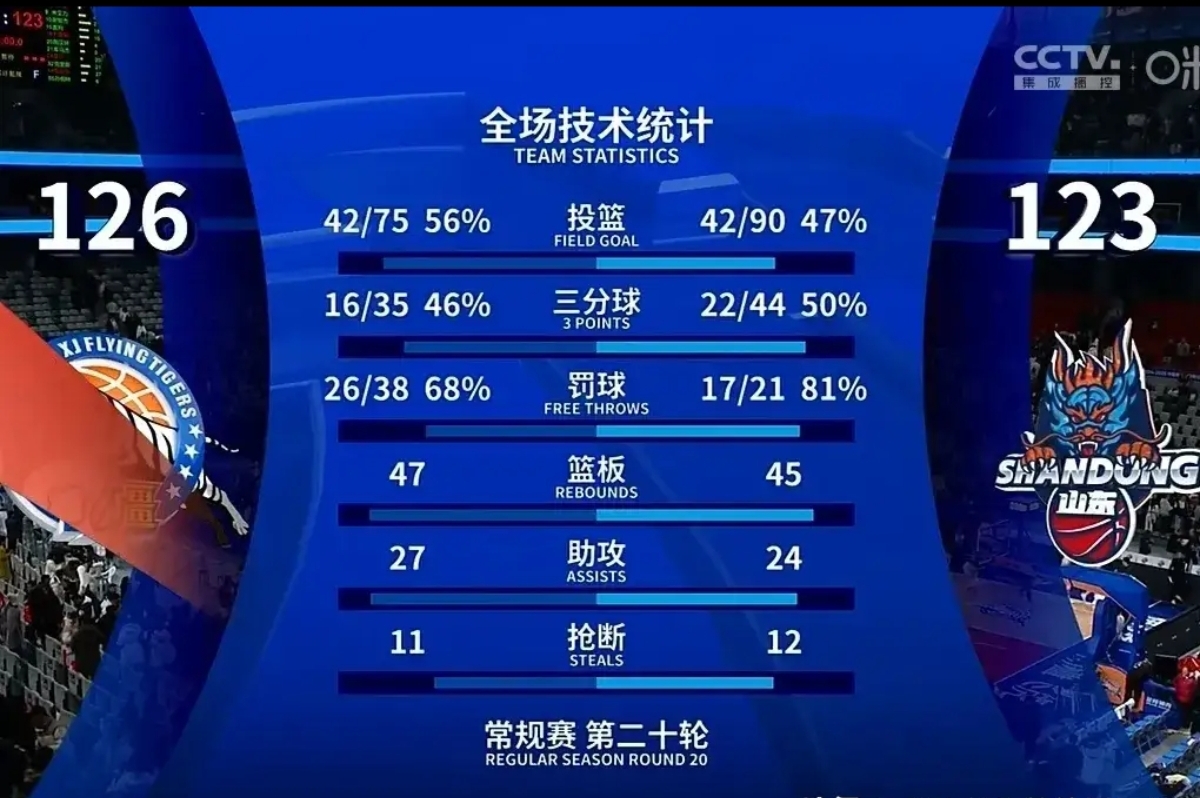 韦德体育官方网站-赛季疯狂交锋，比分不断颠簸，结果扑朔迷离的简单介绍