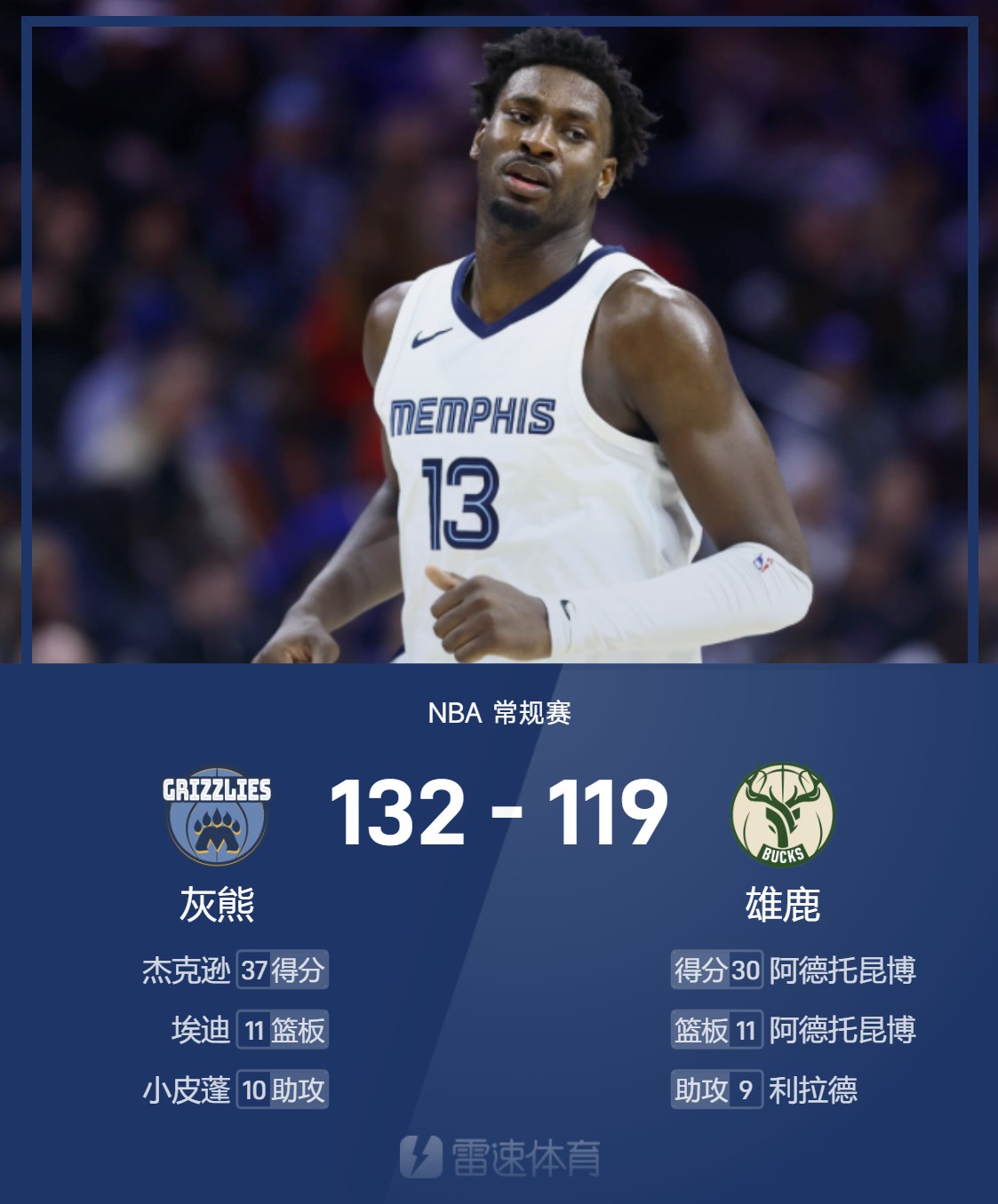 伟德体育平台官网-雄鹿主场大胜灰熊领跑东部的简单介绍